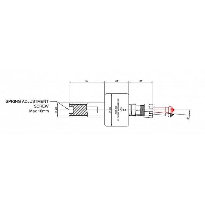 Common questions and answers of floating deburring tool handle